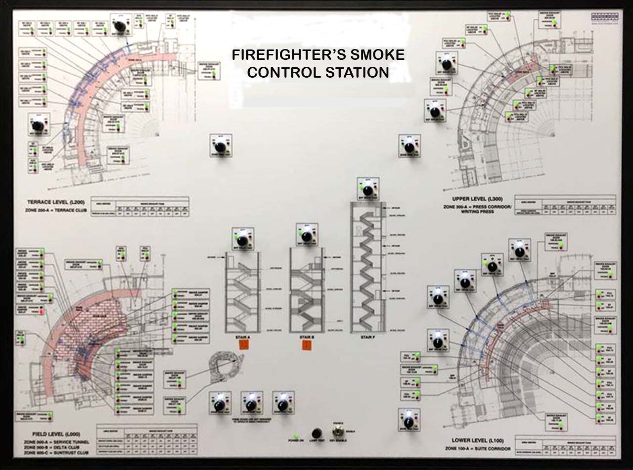 Picture of a firefighter's control station for a stadium